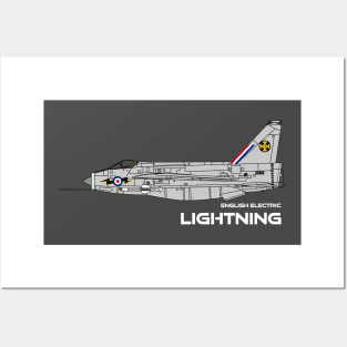 English Electric Lightning (111 Sqd RAF) Posters and Art